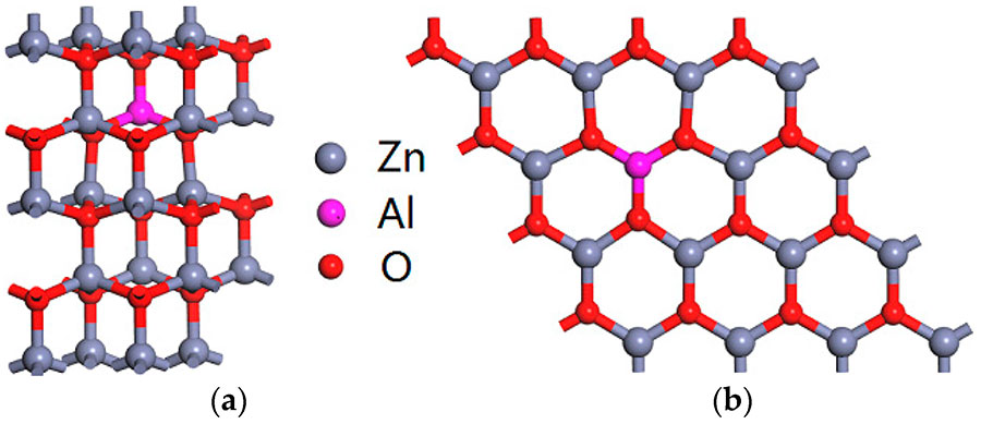 AZO（Al-doped ZnO）的高可控生長(zhǎng)與臭氧應(yīng)用